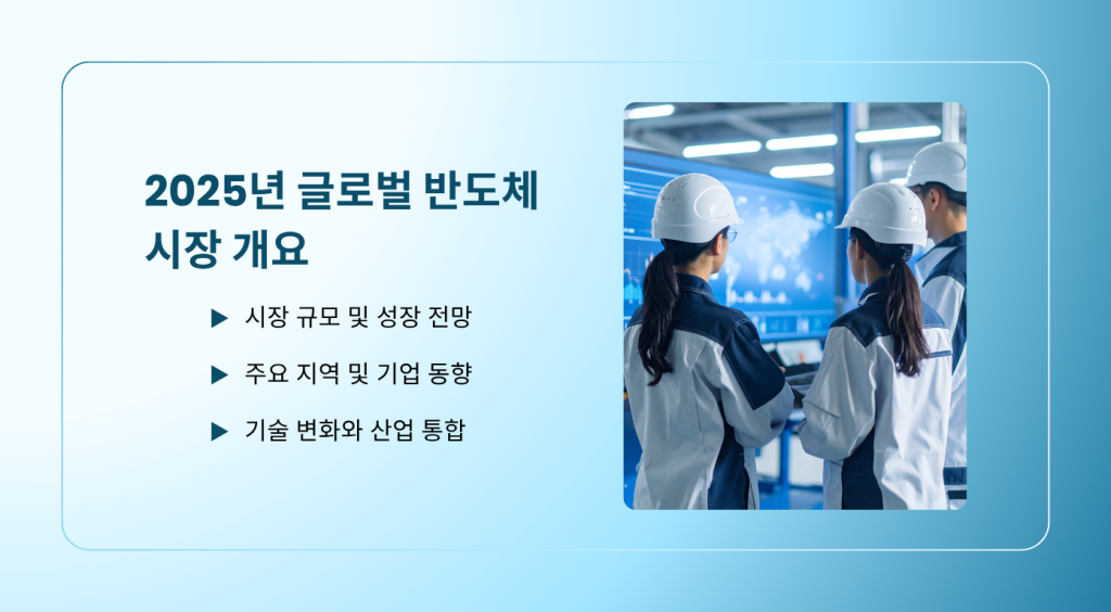2025년 글로벌 반도체 시장 개요
