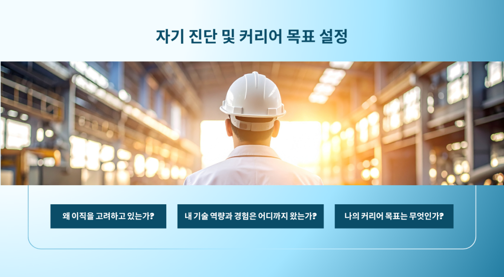 자기 진단 및 커리어 목표 설정
