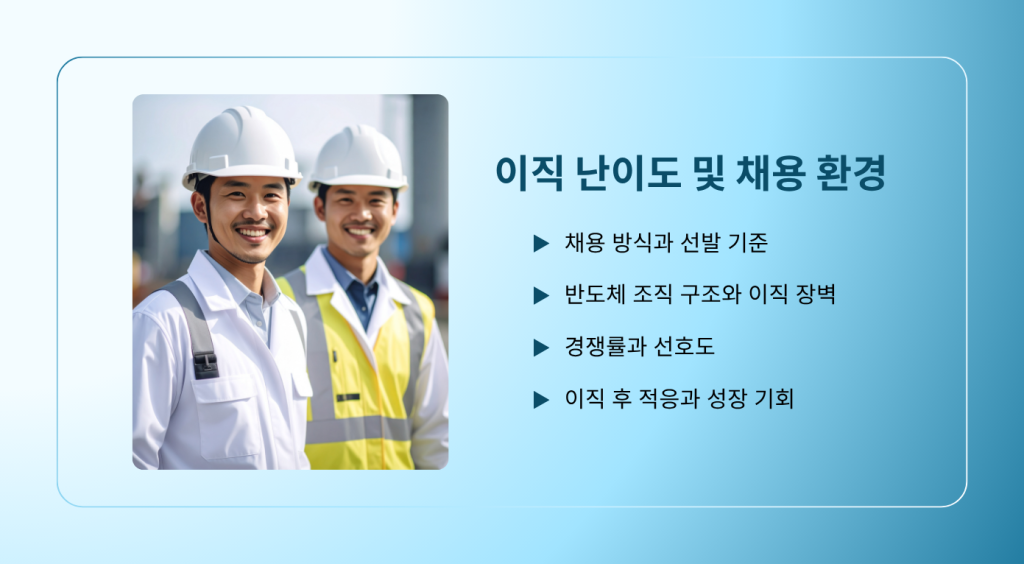 이직 난이도 및 채용 환경