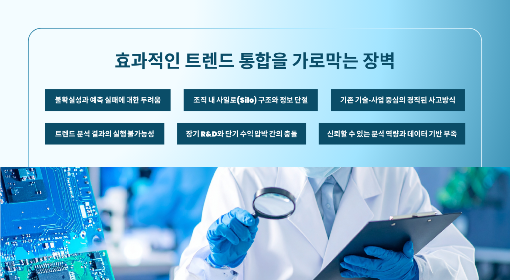 효과적인 트렌드 통합을 가로막는 장벽