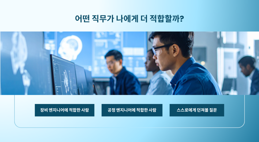 어떤 직무가 나에게 더 적합할까?