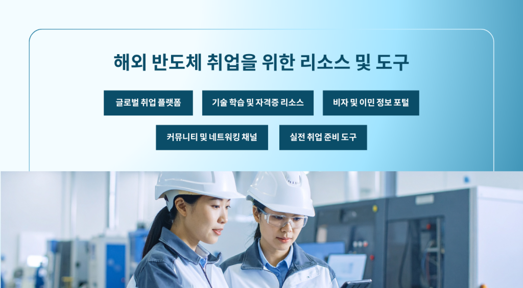 해외 반도체 취업을 위한 리소스 및 도구