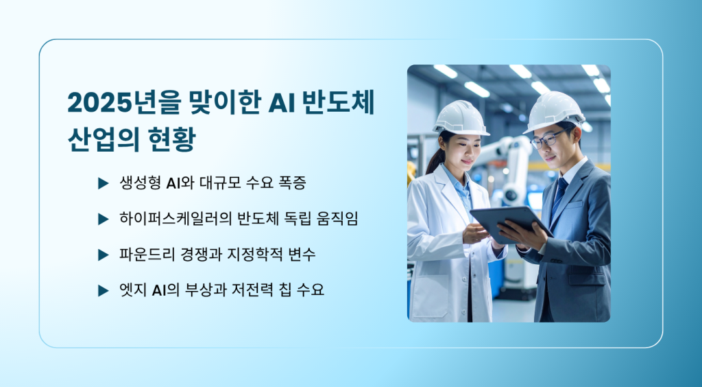 2025년을 맞이한 AI 반도체 산업의 현황