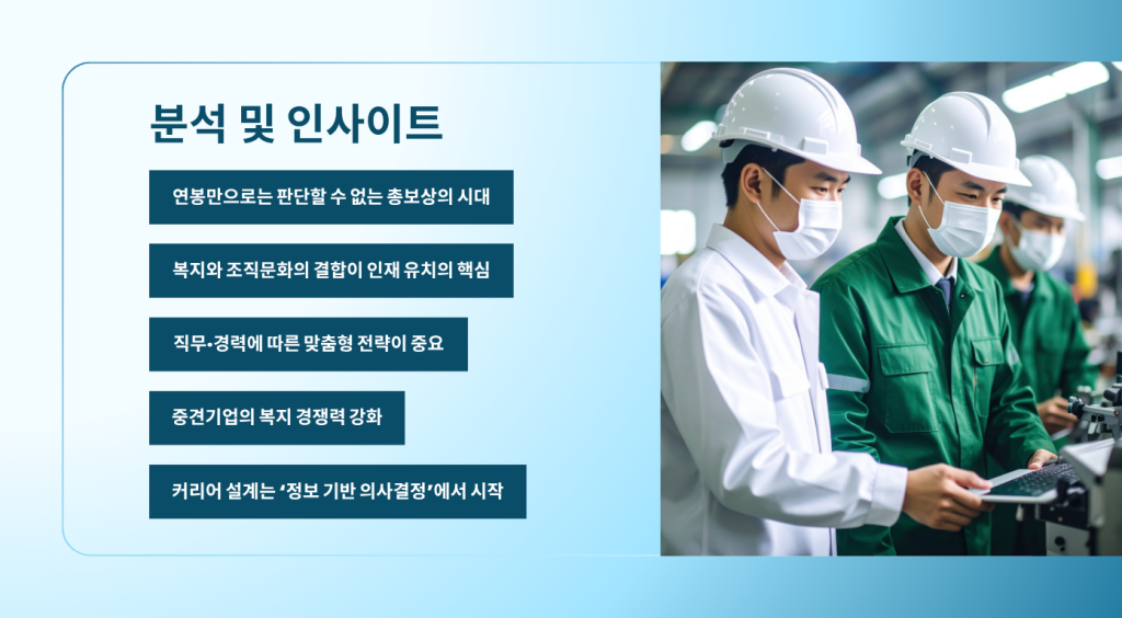 분석 및 인사이트