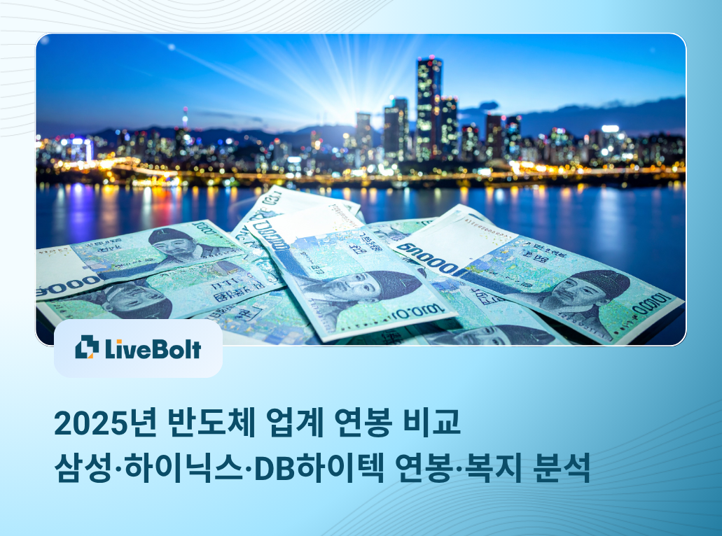 Thumbnail - 2025년 반도체 업계 연봉 비교｜삼성·하이닉스·DB하이텍 연봉·복지 분석